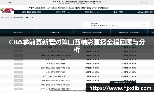 CBA季前赛新疆对阵山西精彩直播全程回顾与分析